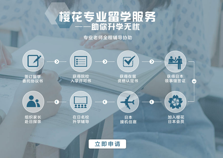 上海零基础日语培训